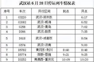 付政浩：威姆斯超高性价比是回归广东主因 近2年CBA外援成色滑坡